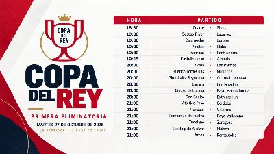 La Copa del Rey arranca hoy con 18 partidos: horarios, enfrentamientos y dónde ver la primera eliminatoria