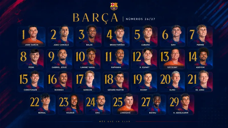 El Barça cierra su baile de dorsales: así queda la plantilla para la temporada 2026/27