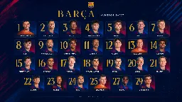 El Barça cierra su baile de dorsales: así queda la plantilla para la temporada 2026/27