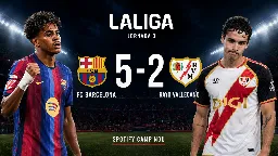 El Barcelona supera al Rayo con goles de Raphinha y Lamine Yamal