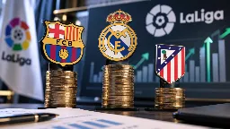 Real Madrid, Barça y Atlético amplían su margen salarial en la actualización de LaLiga