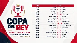 La Copa del Rey arranca con dos grandes sorpresas: el Sestao elimina al Espanyol y el Atlético Paso tumba al Córdoba